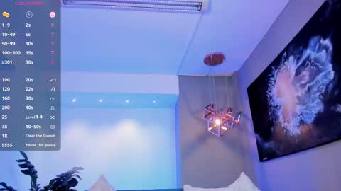 Snapshot of venuscooper_ chatting on 20, 2, 2026 Venus Cooper Everyday From 1400 to 2200 Col Time online show from 20, 2, 2026