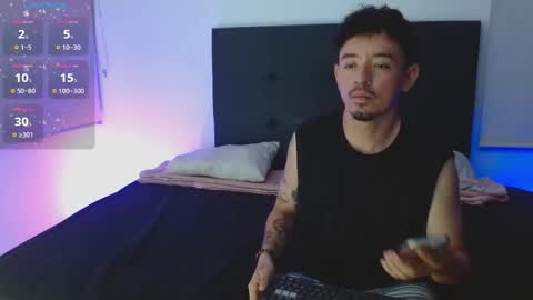 Snapshot of vicky_tomy69 chatting on 13, 9, 2025 Samy y tomy online show from 13, 9, 2025