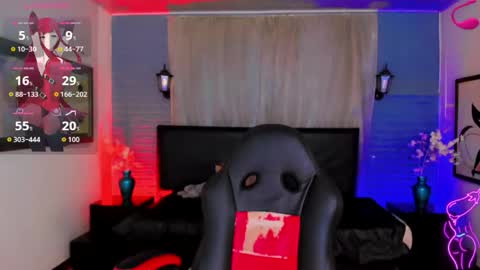 Victoria online show from 25, 5, 2026