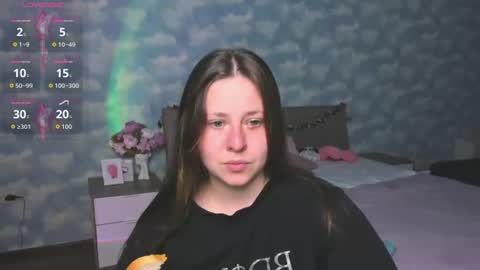 Snapshot of victoriassecrets_ chatting on 10, 7, 2026 victoriassecrets_ online show from 10, 7, 2026