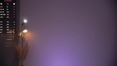 Snapshot of vika54784 chatting on 6, 4, 2026 vika54784 online show from 6, 4, 2026