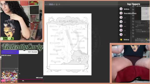 Snapshot of violentlycurly chatting on 28, 4, 2026 Curly the Coin Operated Toy online show from 28, 4, 2026