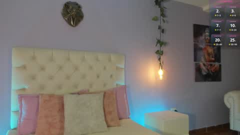 Violeth online show from 4, 2, 2025