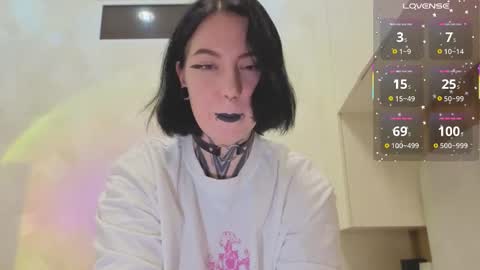 Snapshot of vivi__squirrel chatting on 17, 3, 2026 Vivi online show from 17, 3, 2026