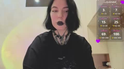 Snapshot of vivi__squirrel chatting on 18, 3, 2026 Vivi online show from 18, 3, 2026