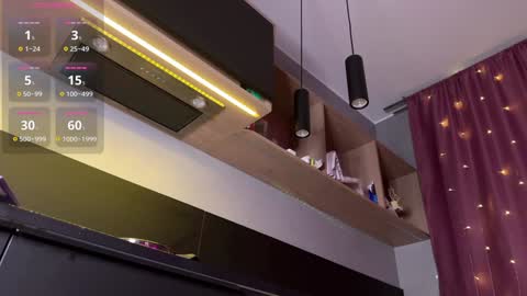 ILONA A week goal new laptop online show from 18, 1, 2025