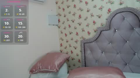 Snapshot of watson_crystal00 chatting on 13, 4, 2026 Milf Latina online show from 13, 4, 2026