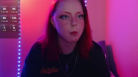 Snapshot of wendy_u_okay chatting on 21, 4, 2026 Wendy online show from 21, 4, 2026