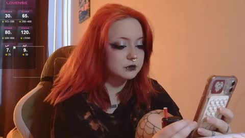 Snapshot of wendy_u_okay chatting on 12, 5, 2026 Wendy online show from 12, 5, 2026
