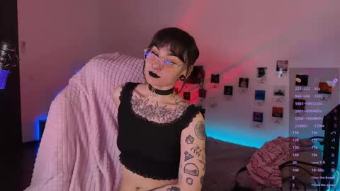 Snapshot of whysosweet chatting on 23, 3, 2026 iggy iggz online show from 23, 3, 2026