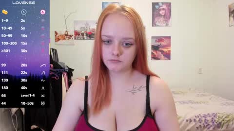 Snapshot of wild_angel666 chatting on 12, 4, 2026 Diana online show from 12, 4, 2026