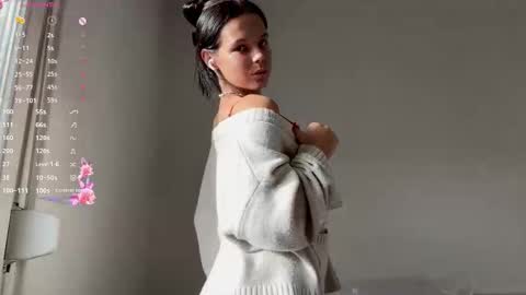 Snapshot of wildahankin chatting on 6, 3, 2026 Mia online show from 6, 3, 2026