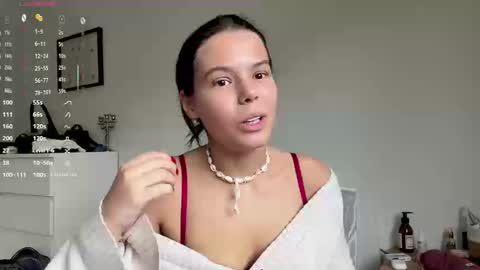 Snapshot of wildahankin chatting on 14, 3, 2026 Mia online show from 14, 3, 2026