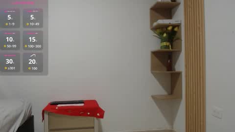 luna online show from 8, 2, 2026