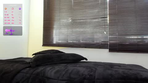 Danna online show from 4, 2, 2025