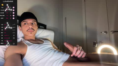 Snapshot of xmomentumx chatting on 3, 4, 2026 xmomentumx online show from 3, 4, 2026