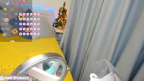 xwildrossyx online show from 6, 1, 2026