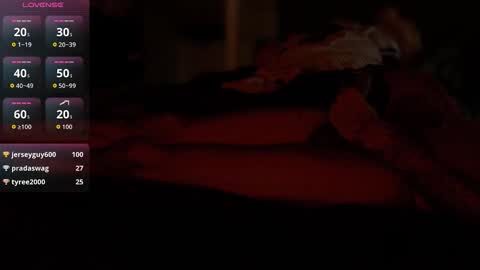 Snapshot of xxxjrstrokesxxx chatting on 10, 1, 2026 xxxjrstrokesxxx online show from 10, 1, 2026