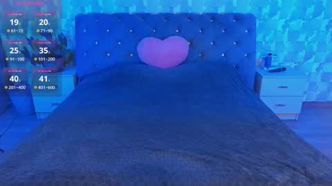 Snapshot of yourfantasywild chatting on 5, 3, 2026 Sue online show from 5, 3, 2026