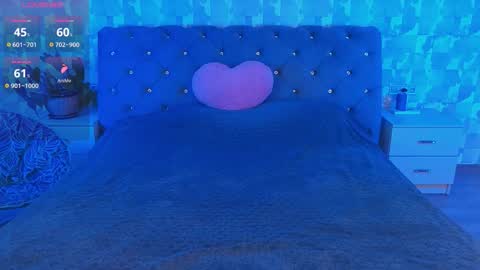 Snapshot of yourfantasywild chatting on 6, 3, 2026 Sue online show from 6, 3, 2026