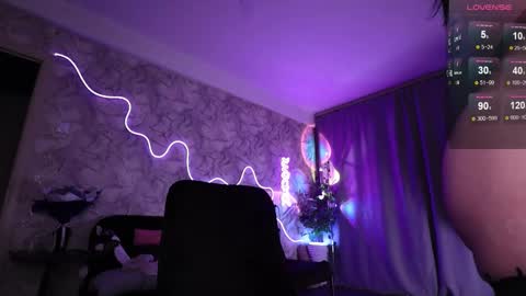 Snapshot of yourinkeddream chatting on 4, 3, 2026 Aleksandra online show from 4, 3, 2026