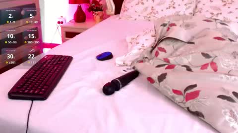 Snapshot of yournaughtyangel1 chatting on 28, 2, 2026 Alicia online show from 28, 2, 2026