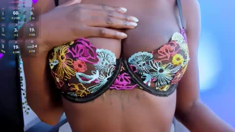 Snapshot of yoursweetsin16 chatting on 27, 3, 2026 yoursweetsin16 online show from 27, 3, 2026