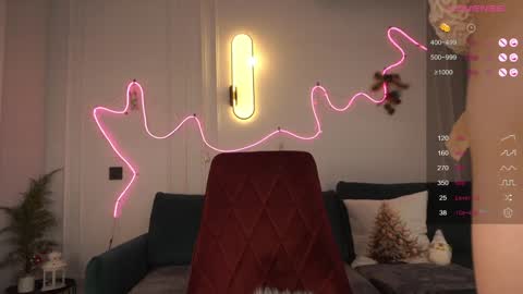 Snapshot of yummyik chatting on 20, 1, 2025 Yummy online show from 20, 1, 2025