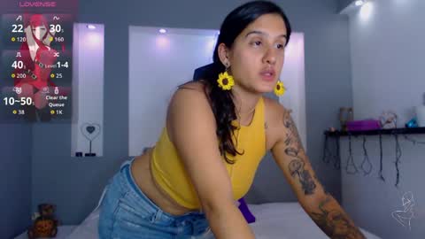 Snapshot of zean_lee chatting on 4, 4, 2026 Karolyne online show from 4, 4, 2026