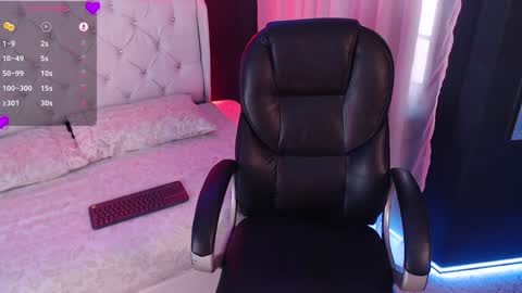Snapshot of zoee_joness chatting on 17, 1, 2025 zoe online show from 17, 1, 2025