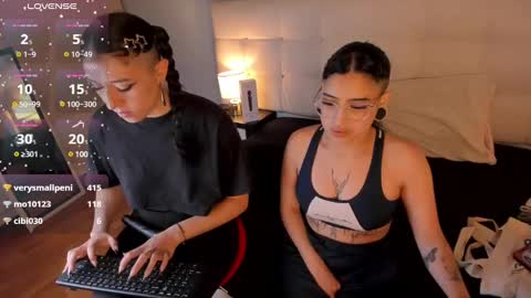 Snapshot of zowi_hottiee chatting on 22, 1, 2025 cintya kors online show from 22, 1, 2025