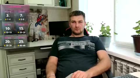 Snapshot of ztigrousz chatting on 18, 10, 2025 ztigrousz online show from 18, 10, 2025