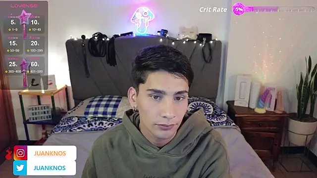 by pandora online show from 4, 10, 2025