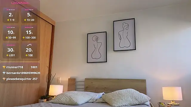 sweet sophia90s online show from 28, 12, 2024