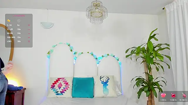 Coco Kiss online show from 21, 2, 2025