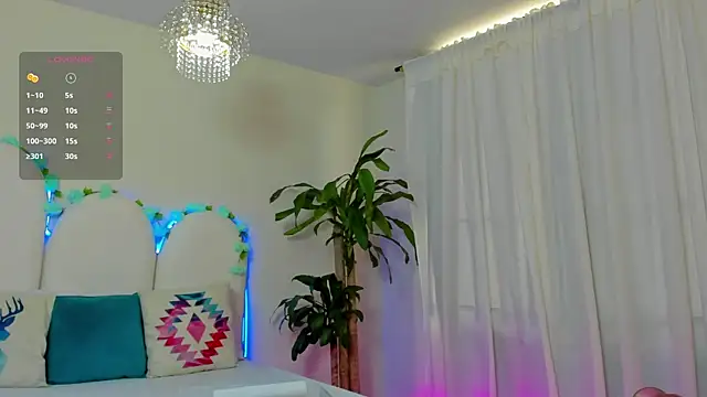 Coco Kiss online show from 28, 2, 2025