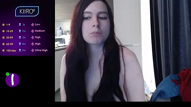 Snapshot of Dominahot4you chatting on 22, 3, 2025 Dominahot4you online show from 22, 3, 2025