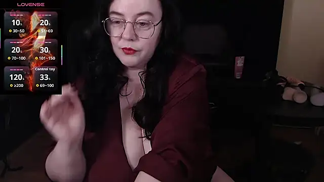 Snapshot of poshmistress chatting on 3, 4, 2026 poshmistress online show from 3, 4, 2026