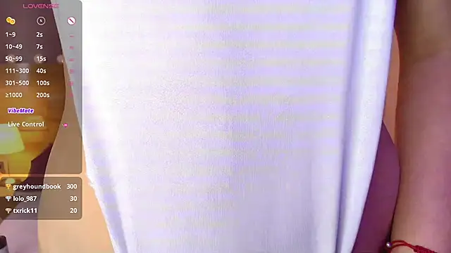 Keidancee online show from 18, 2, 2025