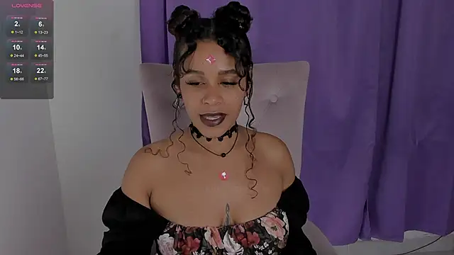 Lips SaraSofia2 online show from 13, 1, 2025