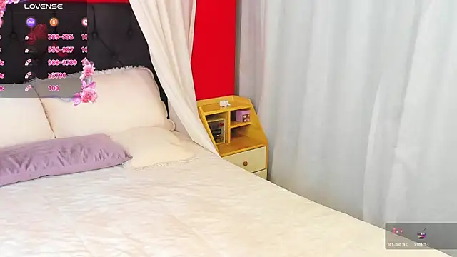 Snapshot of SophiaLiu chatting on 14, 3, 2026 SophiaLiu online show from 14, 3, 2026