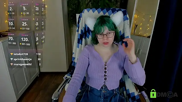 Snapshot of Melissa_Wells chatting on 22, 1, 2025 Melissa Wells online show from 22, 1, 2025