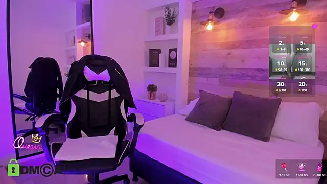 Snapshot of candy_summer28 chatting on 13, 5, 2026 candy summer28 online show from 13, 5, 2026
