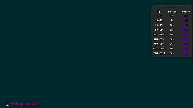 Snapshot of Nala_j8 chatting on 27, 3, 2026 Nala j8 online show from 27, 3, 2026