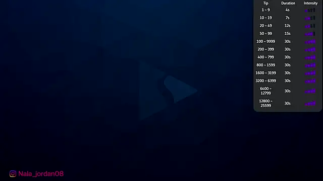 Snapshot of Nala_j8 chatting on 22, 4, 2026 Nala j8 online show from 22, 4, 2026