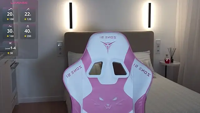 sweetiebones online show from 21, 3, 2026