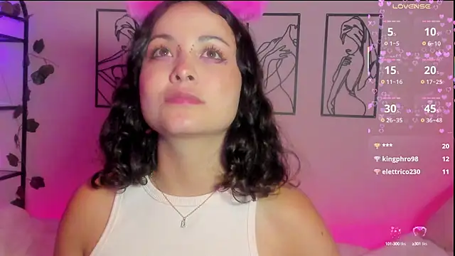 Megan Rodrigo online show from 14, 2, 2025