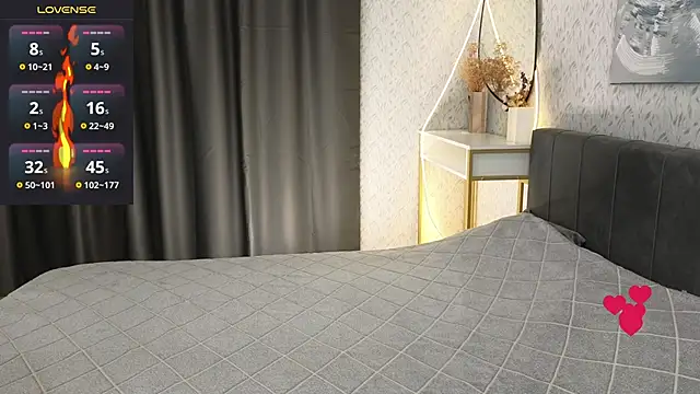 YourSweetDream  online show from 22, 12, 2025