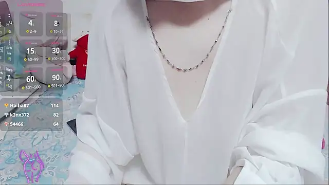 Snapshot of zhenzhen521 chatting on 18, 2, 2025 zhenzhen521 online show from 18, 2, 2025