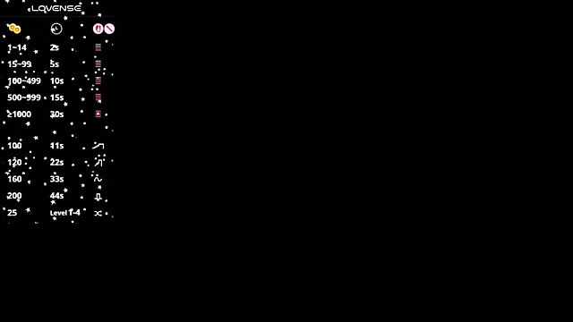 CATIAJONES online show from 27, 3, 2026